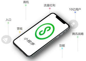 定制小程序的開發流程：一站式解決方案